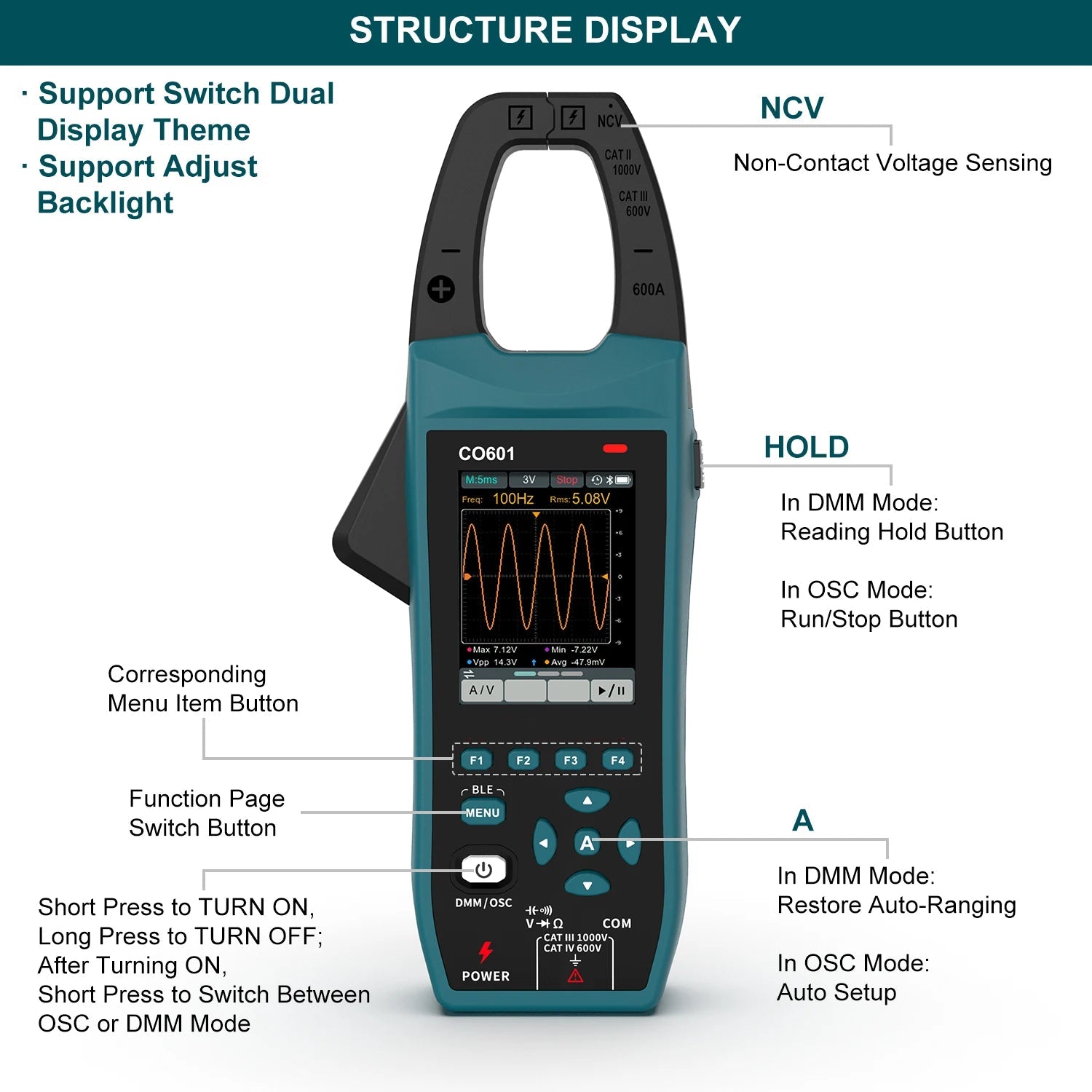 Digital Clamp Meter with Oscilloscope – AC/DC Voltage & Current Tester, Bluetooth Data Logging