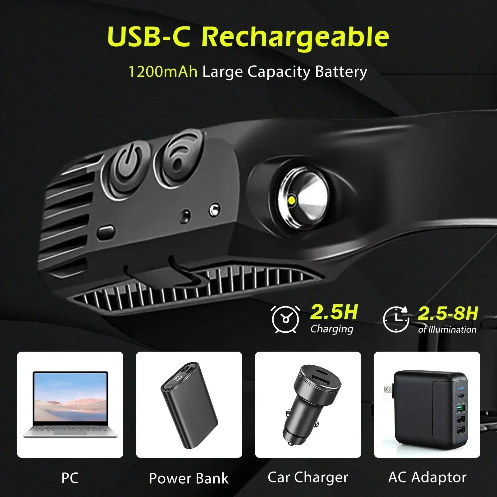 USB Rechargeable LED COB Sensor Headlamp White Light Head Torch Work Lamp Outdoor Waterproof Camping Fishing Lantern Headlight