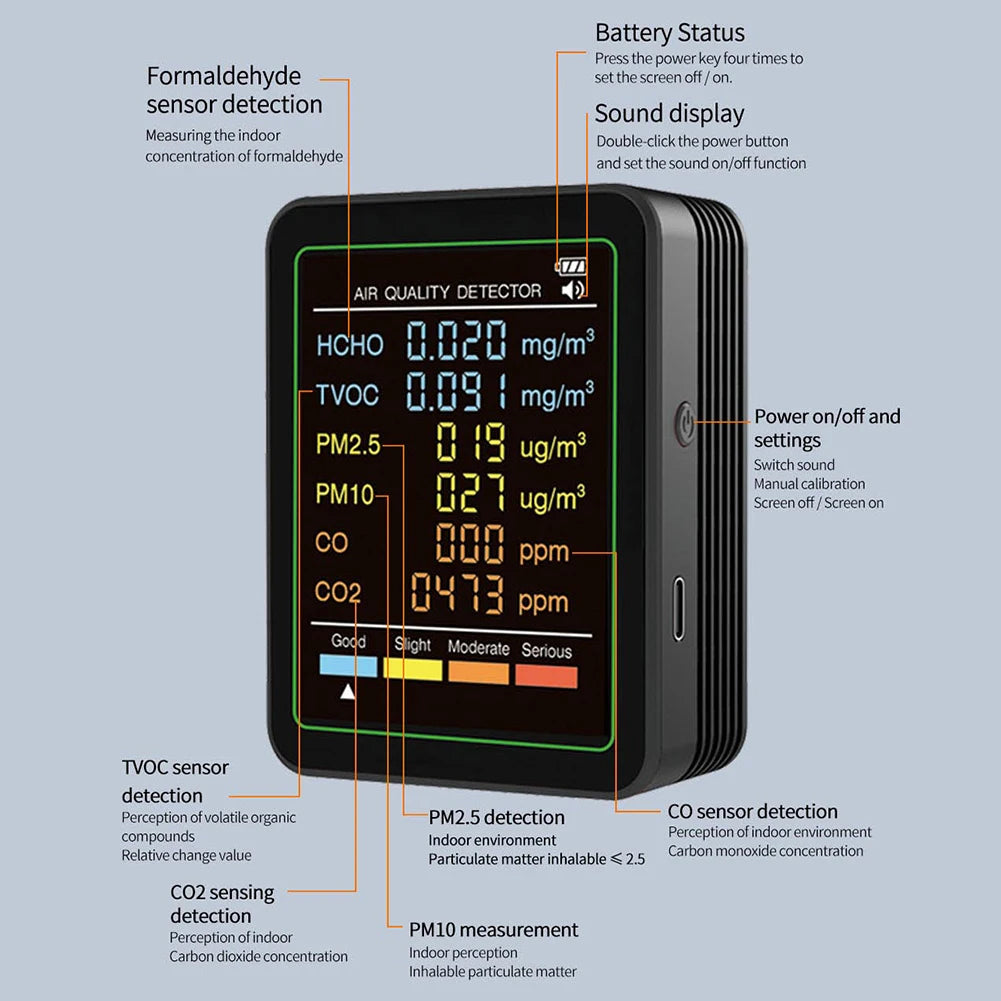 6-in-1 Air Quality Monitor with CO2, TVOC, CO, PM, Temperature & Humidity Detection – Portable