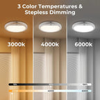 Portable Rechargeable LED Ceiling Light with Motion Sensor and Remote 5000mAh Battery for Hallway Closet