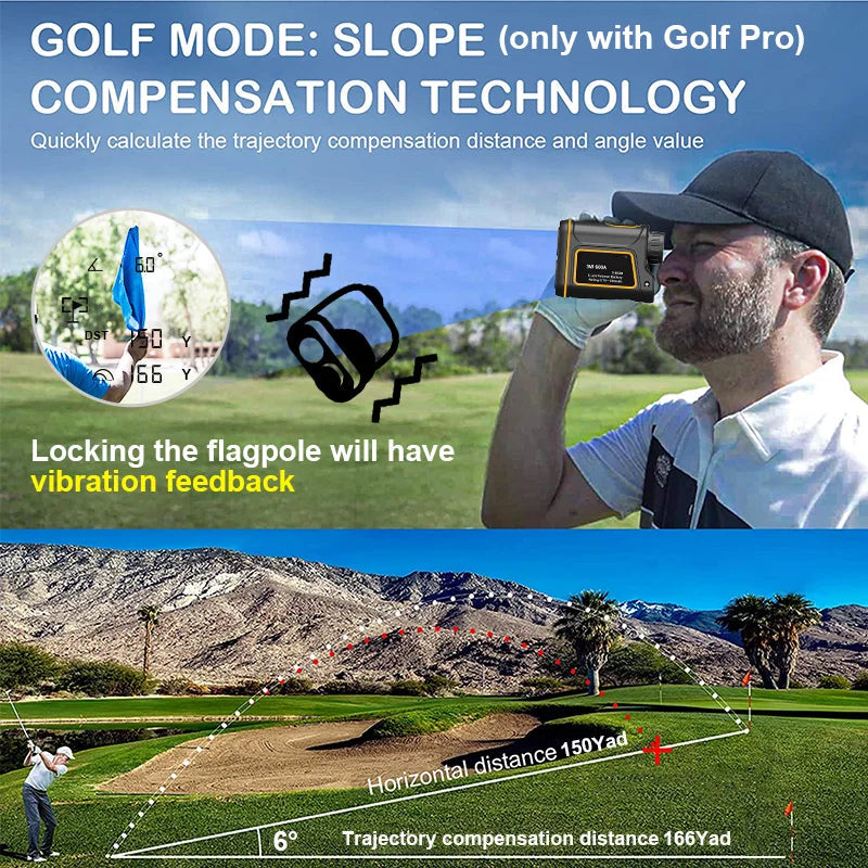 Portable Laser Distance Measuring Rangefinder Binoculars Rechargeable Long Range Distance Meter