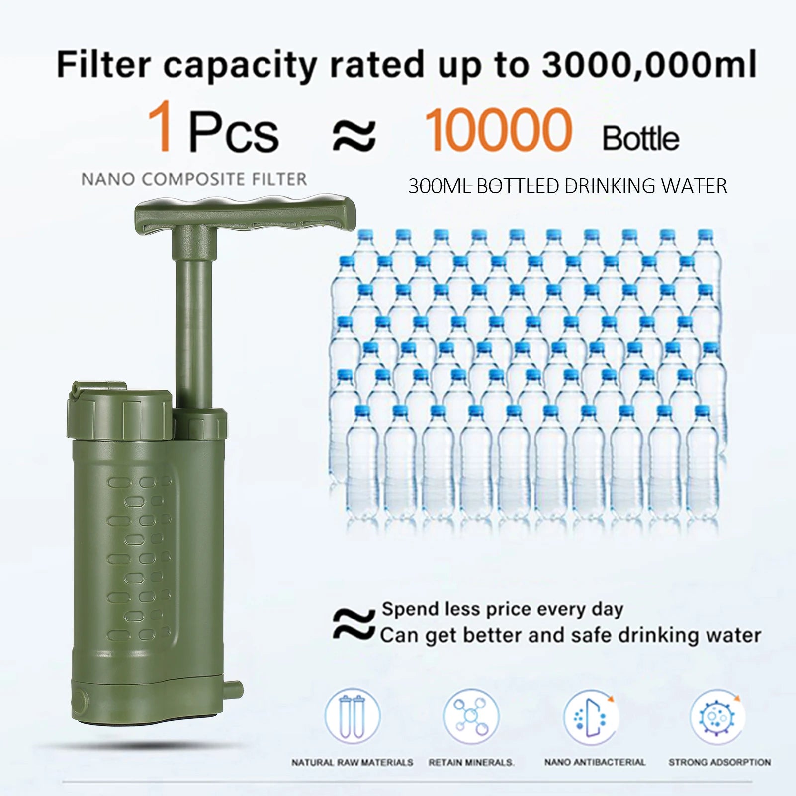 Portable Water Filter Pump 0.01 Micron Filtration System with Carry Bag for Camping Hiking