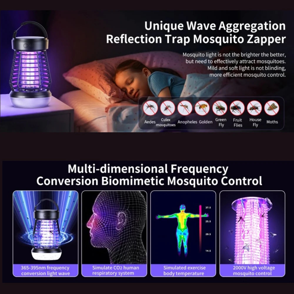 Portable USB Mosquito Repellent Lamp with Rechargeable Battery, 4 Brightness Levels and SOS Light