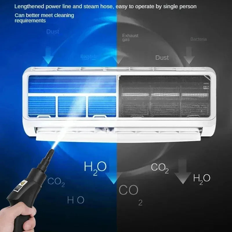 Handheld Steam Cleaner 2401-2600W Adjustable Steam Portable Multi Surface Cleaning Machine