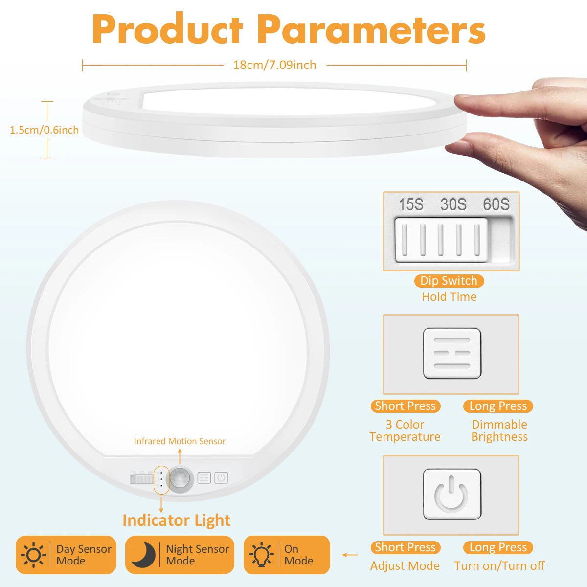 Portable Rechargeable LED Ceiling Light with Motion Sensor and Remote 5000mAh Battery for Hallway Closet