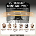 Portable Electric Coffee Grinder with Conical Burr 25 Grind Settings 200g Hopper 100W