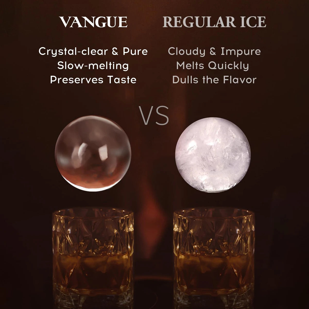 Crystal Clear Ice Ball Maker 4 Large 2.4 Inch Sphere Ice Mold for Whiskey Cocktails Drinks
