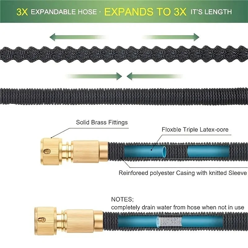 Expandable Garden Hose with Spray Nozzle Flexible High Pressure Water Hose Multiple Lengths
