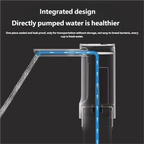 Smart Rechargeable Water Bottle Pump with LED Display Touch Control 1200mAh and Preset Dispensing Modes