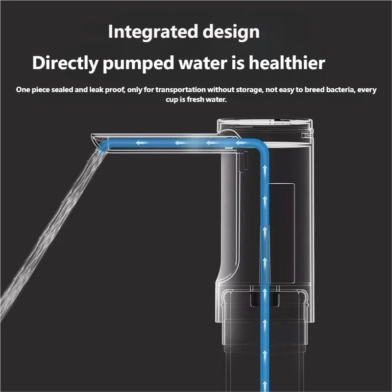 Smart Rechargeable Water Bottle Pump with LED Display Touch Control 1200mAh and Preset Dispensing Modes