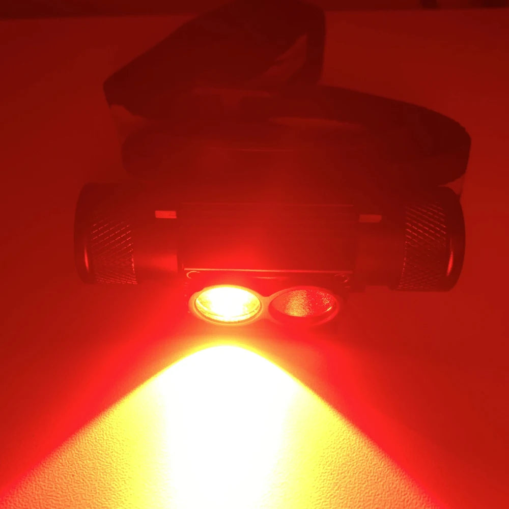 Portable USB Type C Rechargeable LED Headlamp with White and Red Light Waterproof Head Torch
