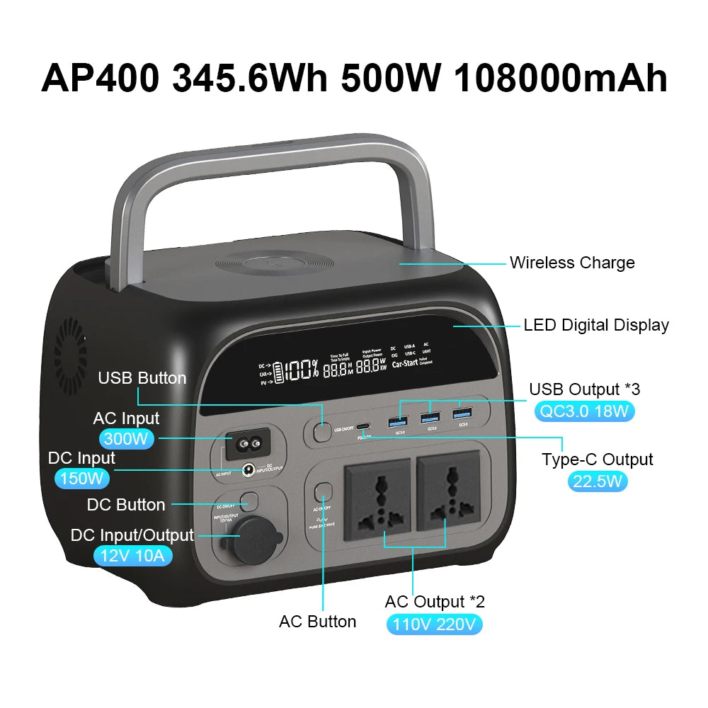 Portable 500W Backup Power Station with AC Outlets USB Ports and LED Display for Camping Travel