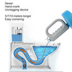 Extendable Handheld Toilet Sink Drain Unblocker 5/7/10 Meters Sewer Pipe Plunger Dredge Bathroom Kitchen Cleaning Tools