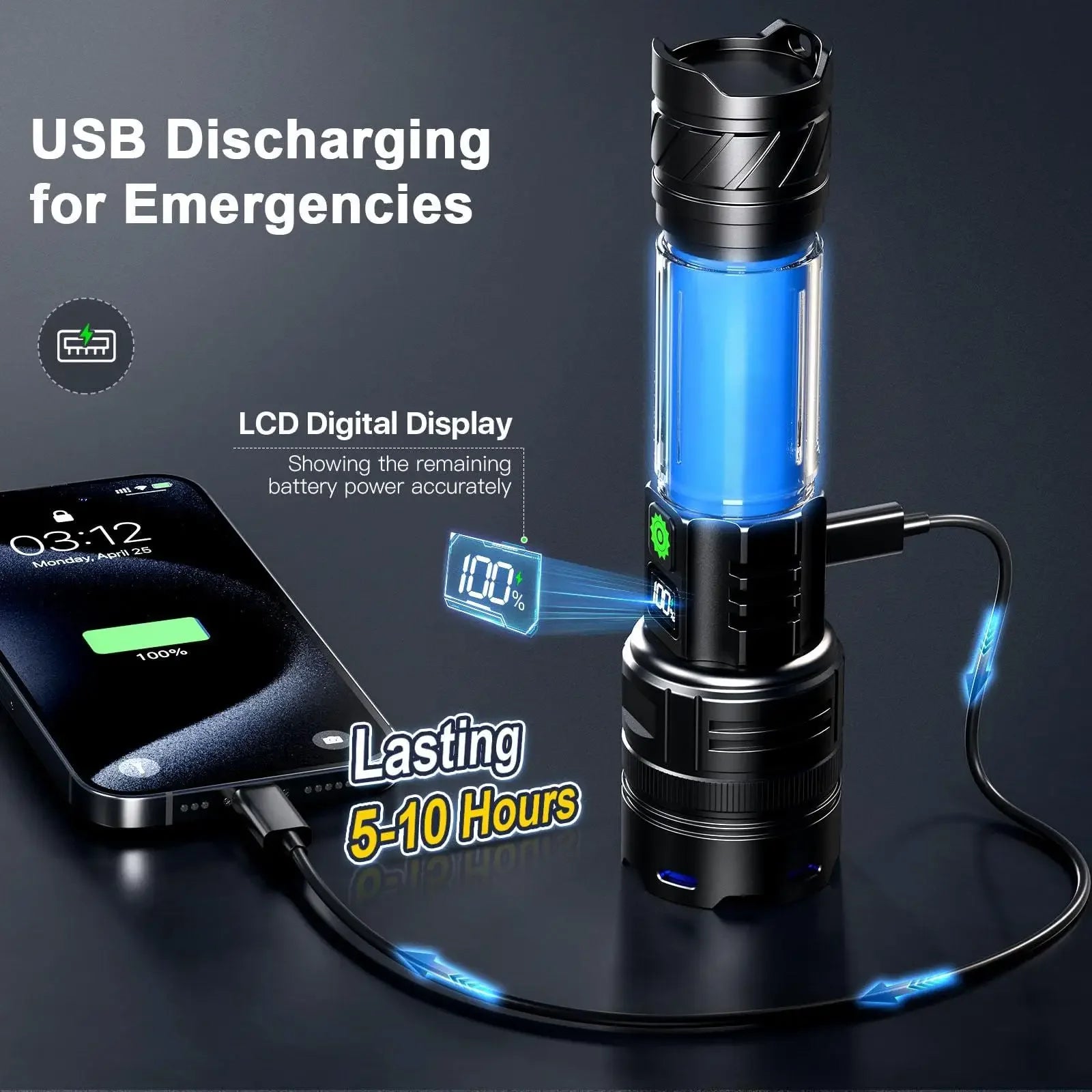 Heavy Duty Rechargeable LED Flashlight with Zoom Focus USB C Charging for Outdoor and Emergency Lighting