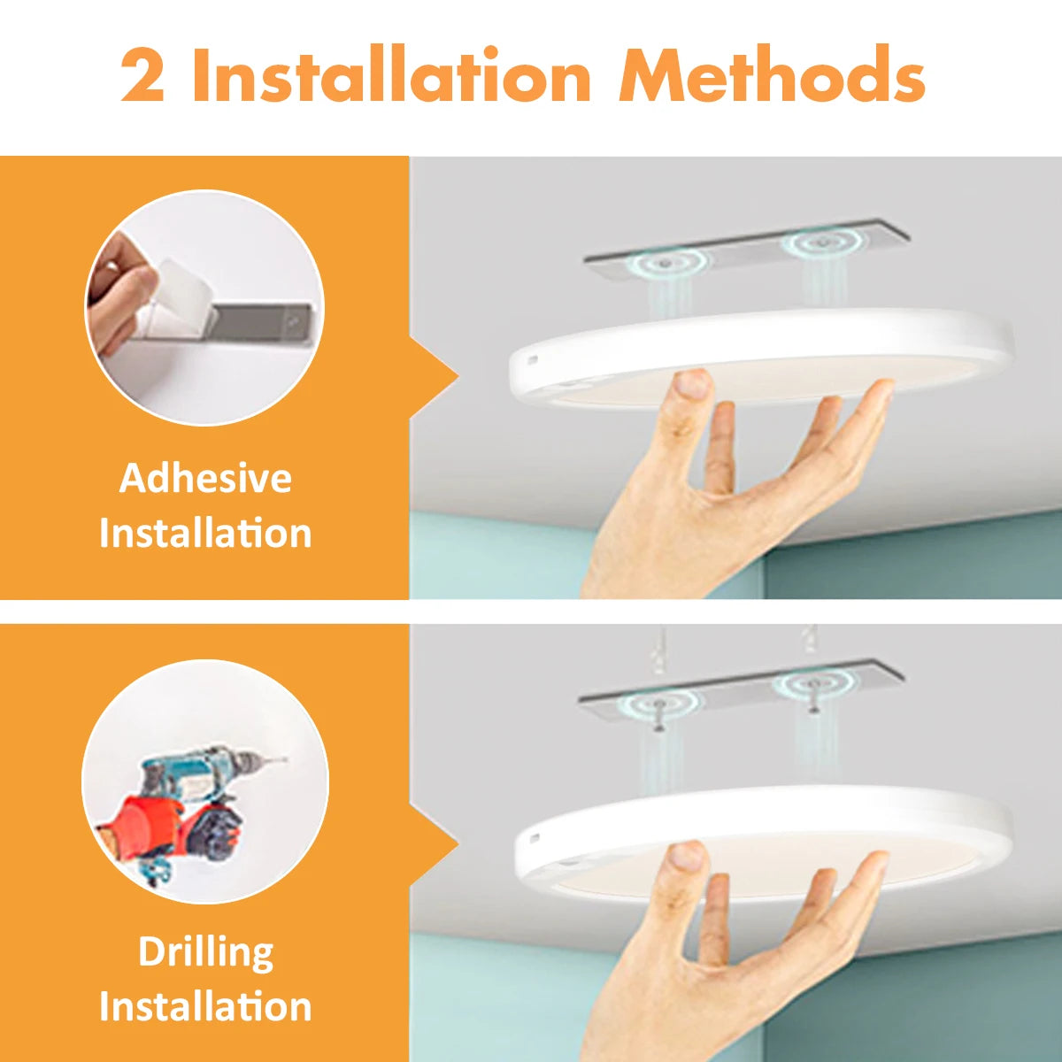 Portable Rechargeable LED Ceiling Light with Motion Sensor and Remote 5000mAh Battery for Hallway Closet