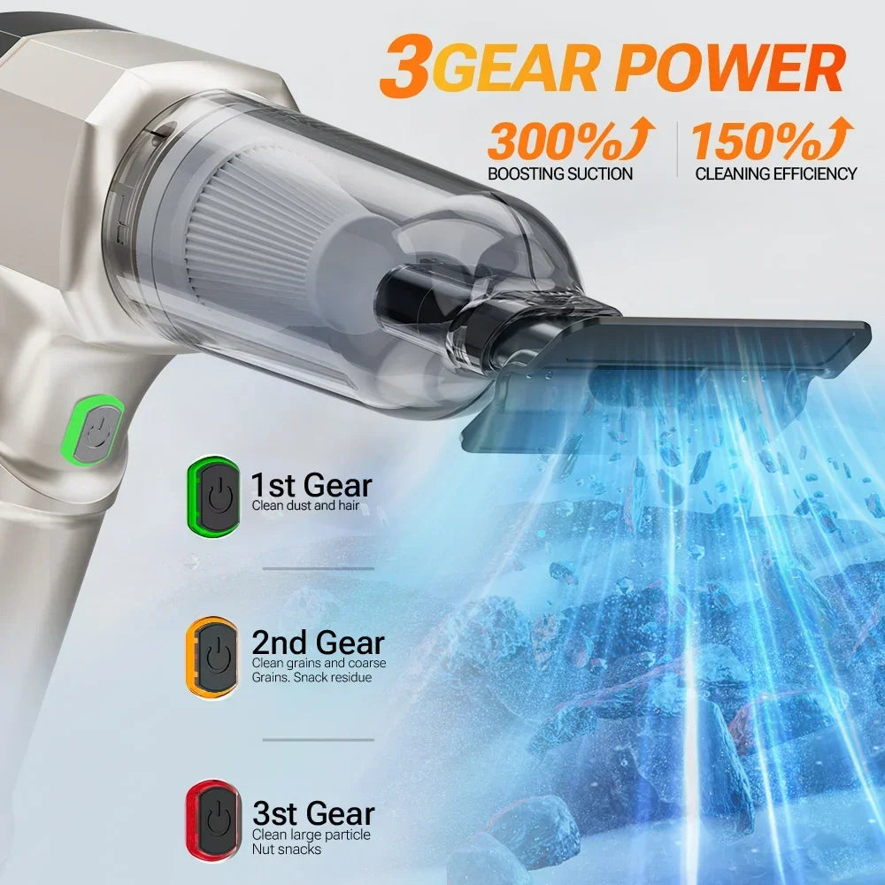Cordless Handheld Car Vacuum Cleaner Rechargeable Portable 3-in-1 Vacuum Blower Inflator with HEPA Filter