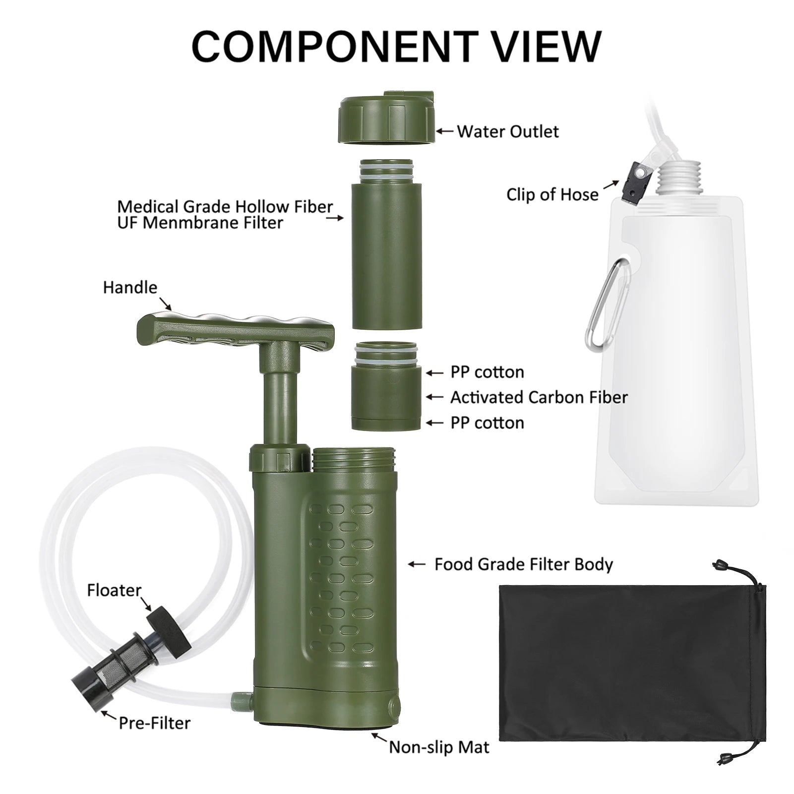 Portable Water Filter Pump 0.01 Micron Filtration System with Carry Bag for Camping Hiking