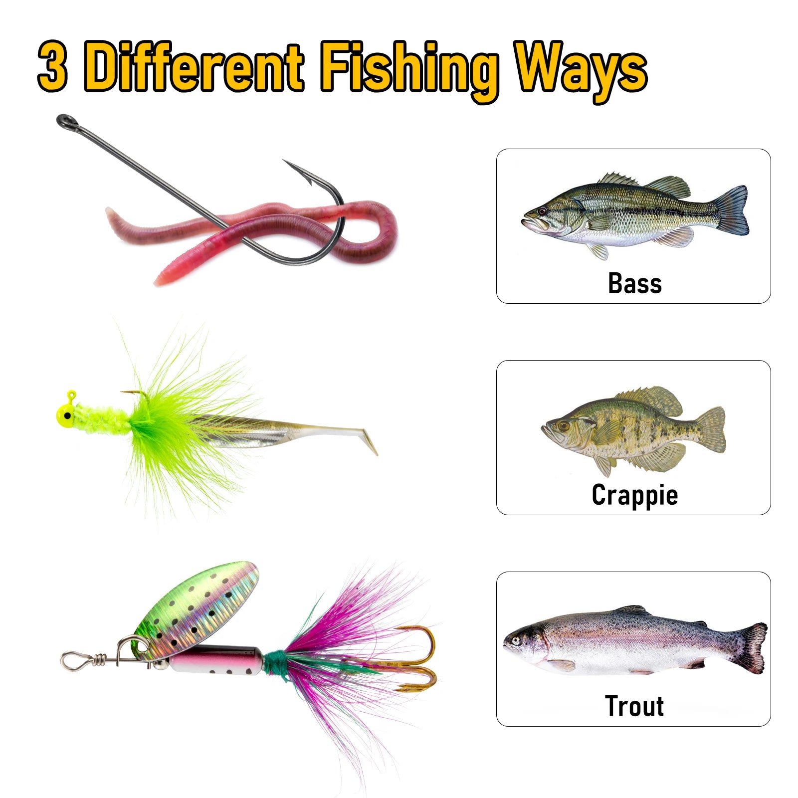 Portable Survival Fishing Kit 25pcs with Hooks Line and Lures Compact Outdoor Fishing Set