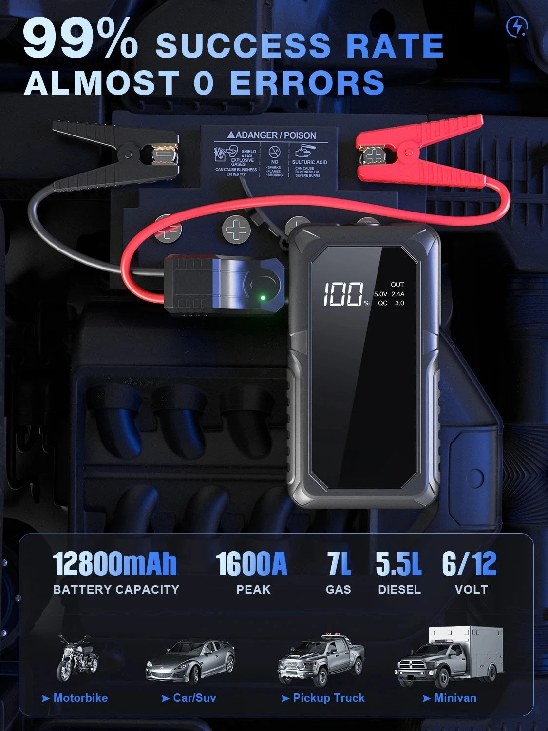Portable 2000A Jump Starter 12V with Wireless Charging Rechargeable Battery Booster