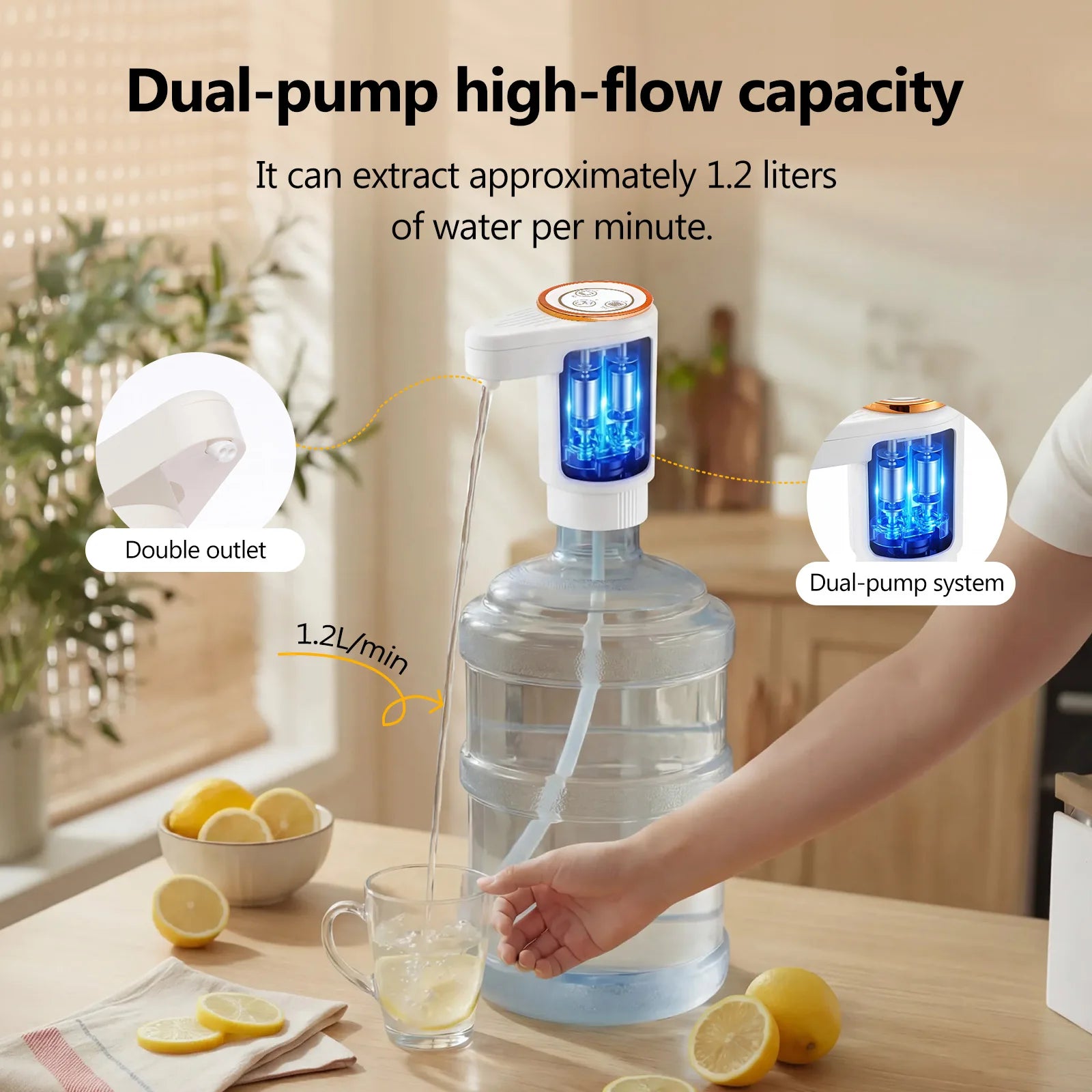 Rechargeable Automatic Water Dispenser Pump for 2-5 Gallon Bottles with Dual Pump USB Charging