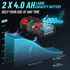 Cordless Impact Wrench Kit 21V Brushless 650Nm 1/2 Inch with Dual 4.0Ah Batteries and Case