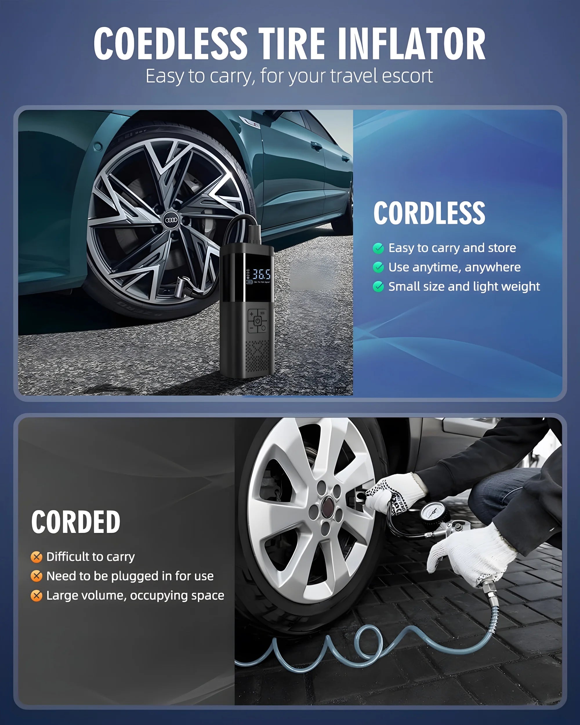 Portable 150 PSI Cordless Air Pump with Digital Display Rechargeable Tire Inflator for Vehicles