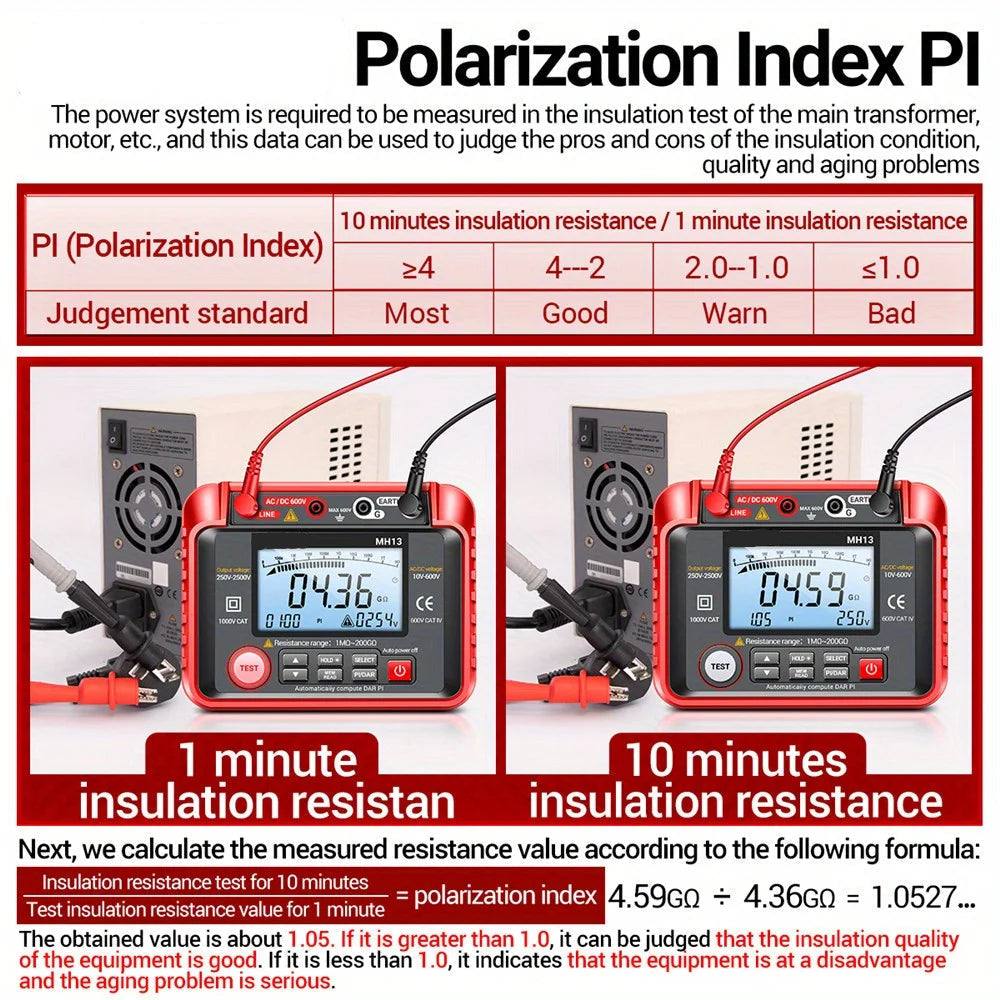 Digital Insulation Resistance Tester Megohmmeter with Backlit Display and Data Storage