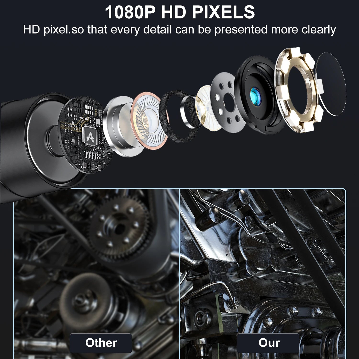Portable HD Inspection Borescope Camera with 10.92cm Screen IP67 Waterproof Probe and 32GB Card