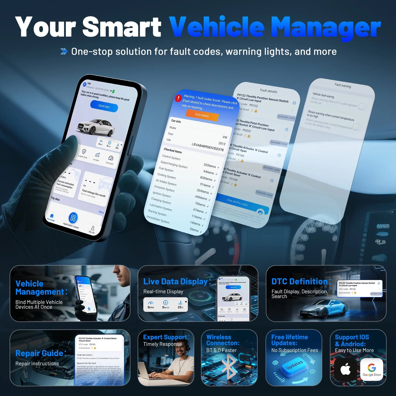 Wireless OBD2 Bluetooth 5.0 Car Diagnostic Tool with Mobile App Support, Vehicle Code Reader Scanner