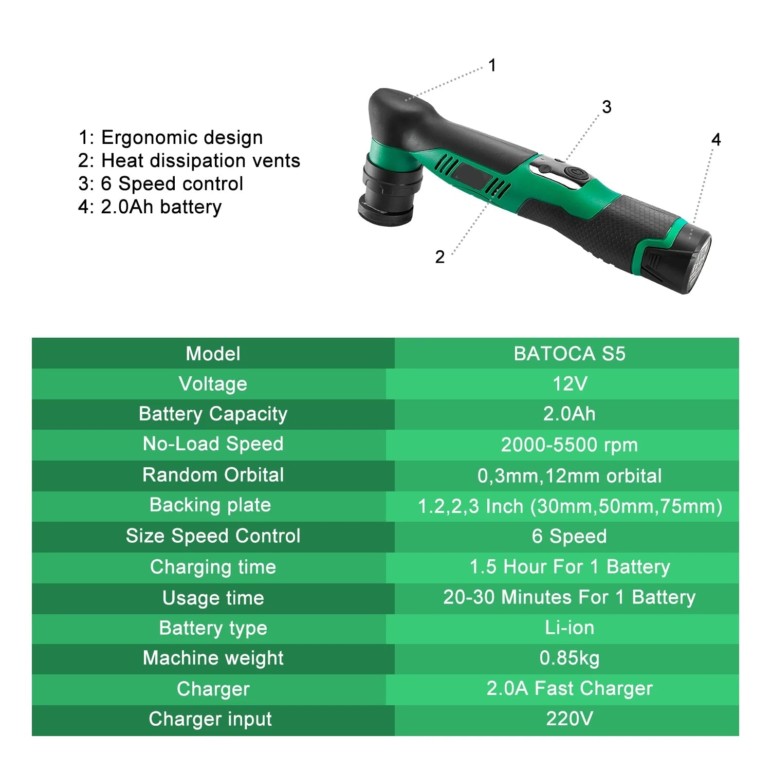 Portable Cordless Car Polisher 12V 2000-5500RPM Mini Buffer Kit with Pads Battery and Charger