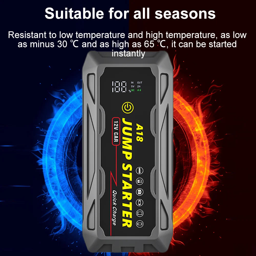Portable 1200A Jump Starter 12V with Carry Case Rechargeable Battery Booster Power Bank