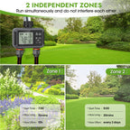 Smart 2-Zone Garden Hose Water Timer with Programmable Schedule and Rain Delay for Yard Irrigation