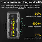 Portable 1200A Jump Starter 12V with Carry Case Rechargeable Battery Booster Power Bank