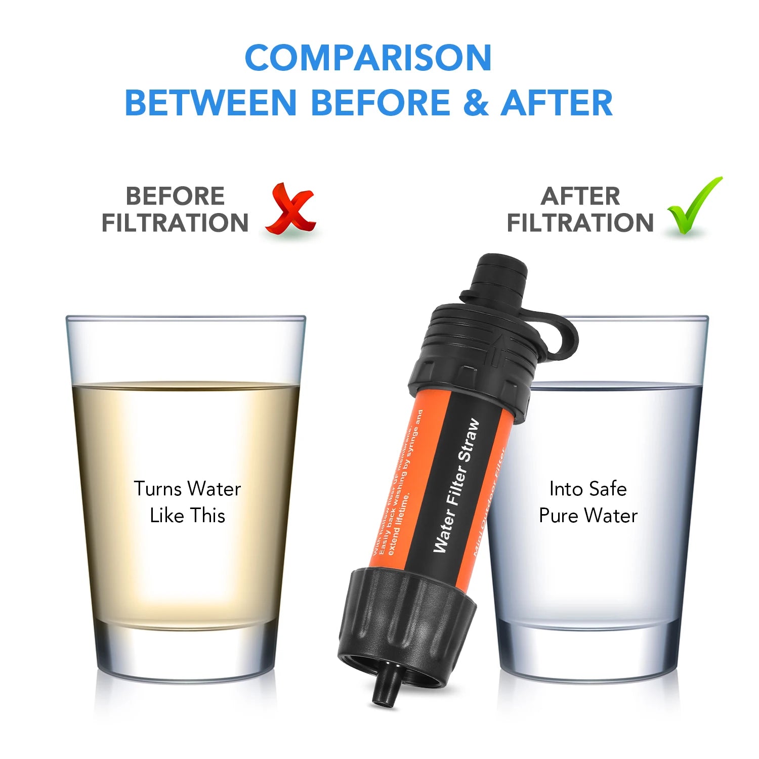 Compact Outdoor Water Filter Straw Portable Drinking Water Filtration Tool for Camping and Travel