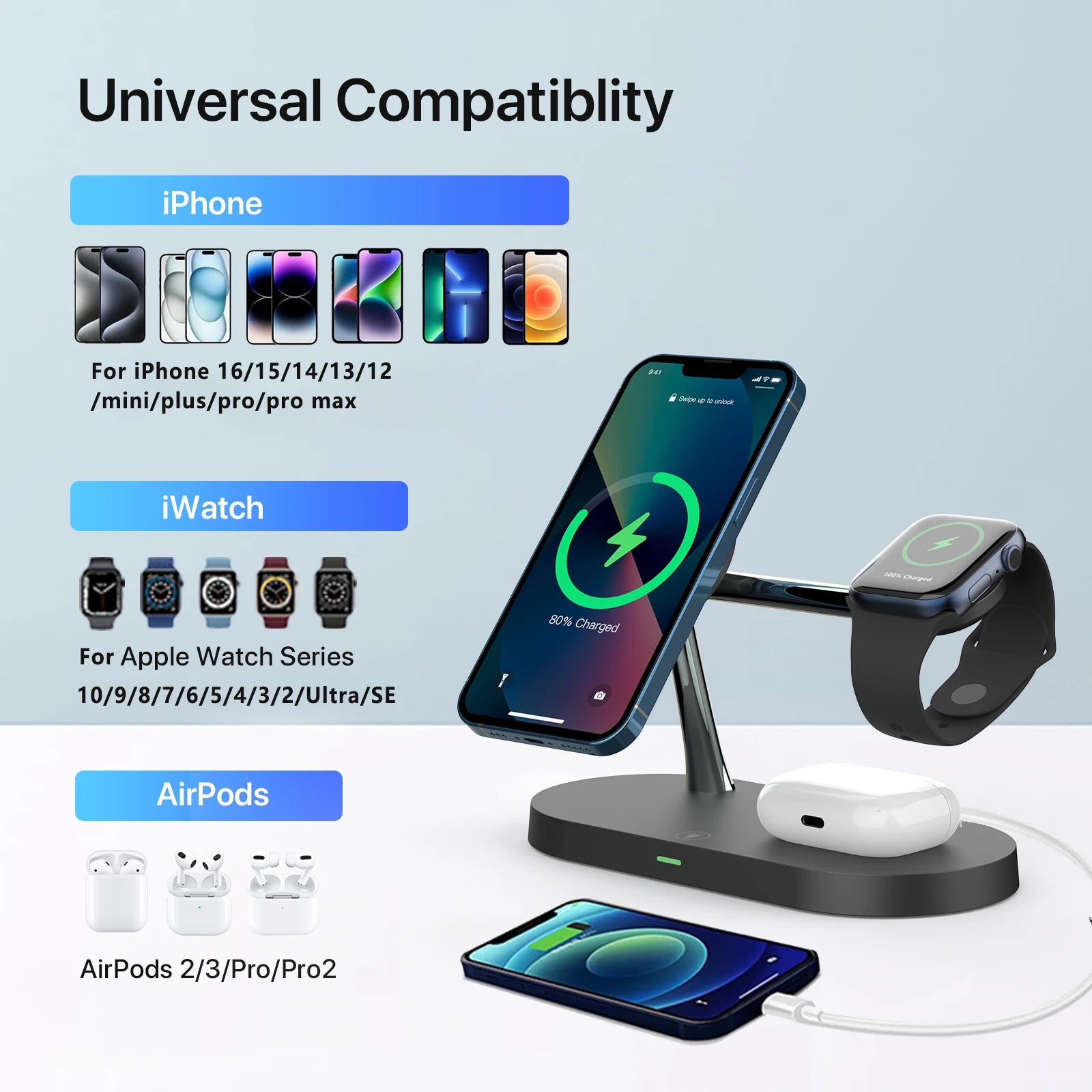 3-in-1 Wireless Charging Station with Magnetic Phone Stand 15W Fast Charger for Phone Watch Earbuds