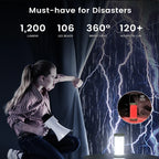 Rechargeable LED Camping Lantern with 106 LEDs, Power Bank, Waterproof Portable Outdoor Light