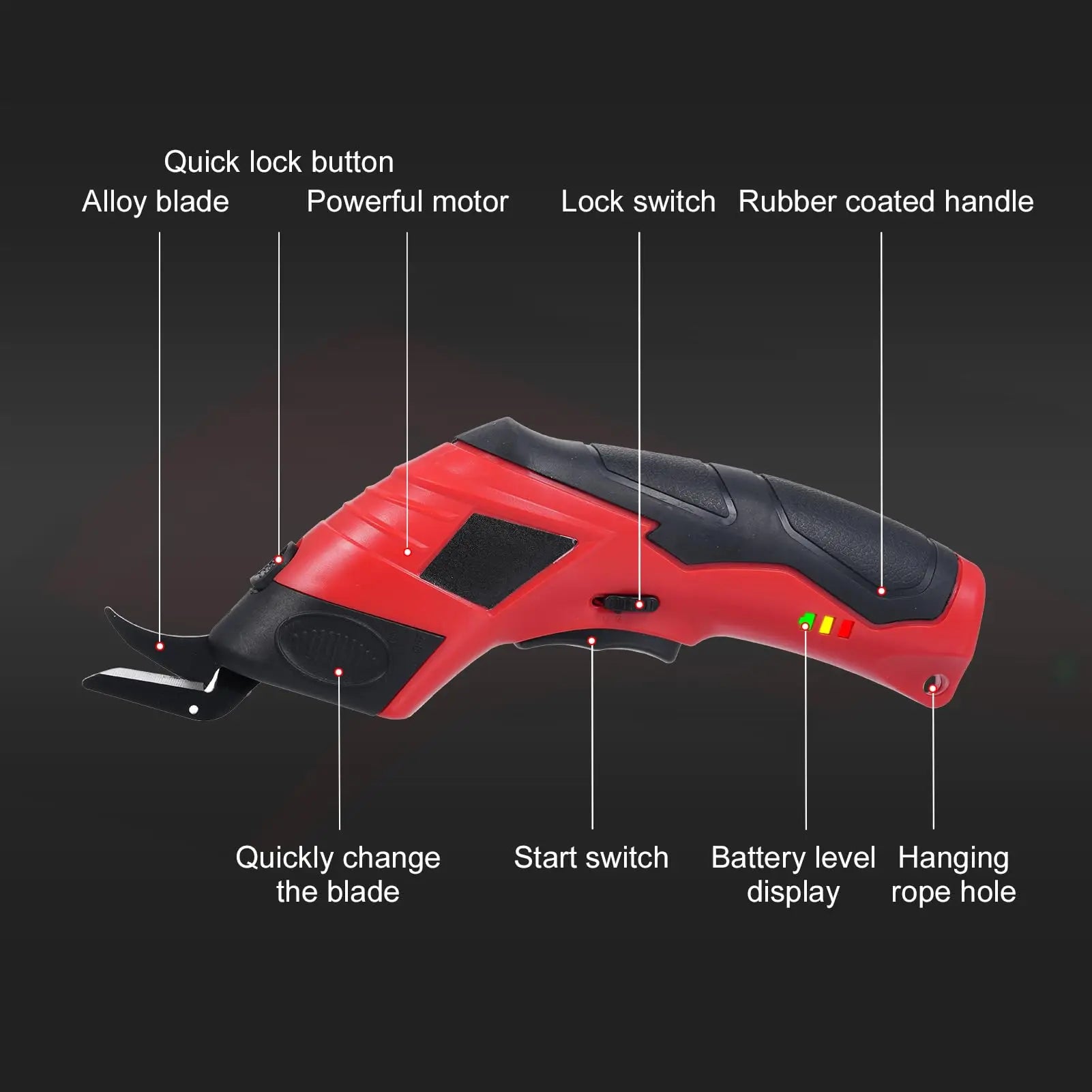 Portable Rechargeable Electric Fabric Cutter 4.2V Cordless Rotary Scissors for Cloth Leather and Cardboard