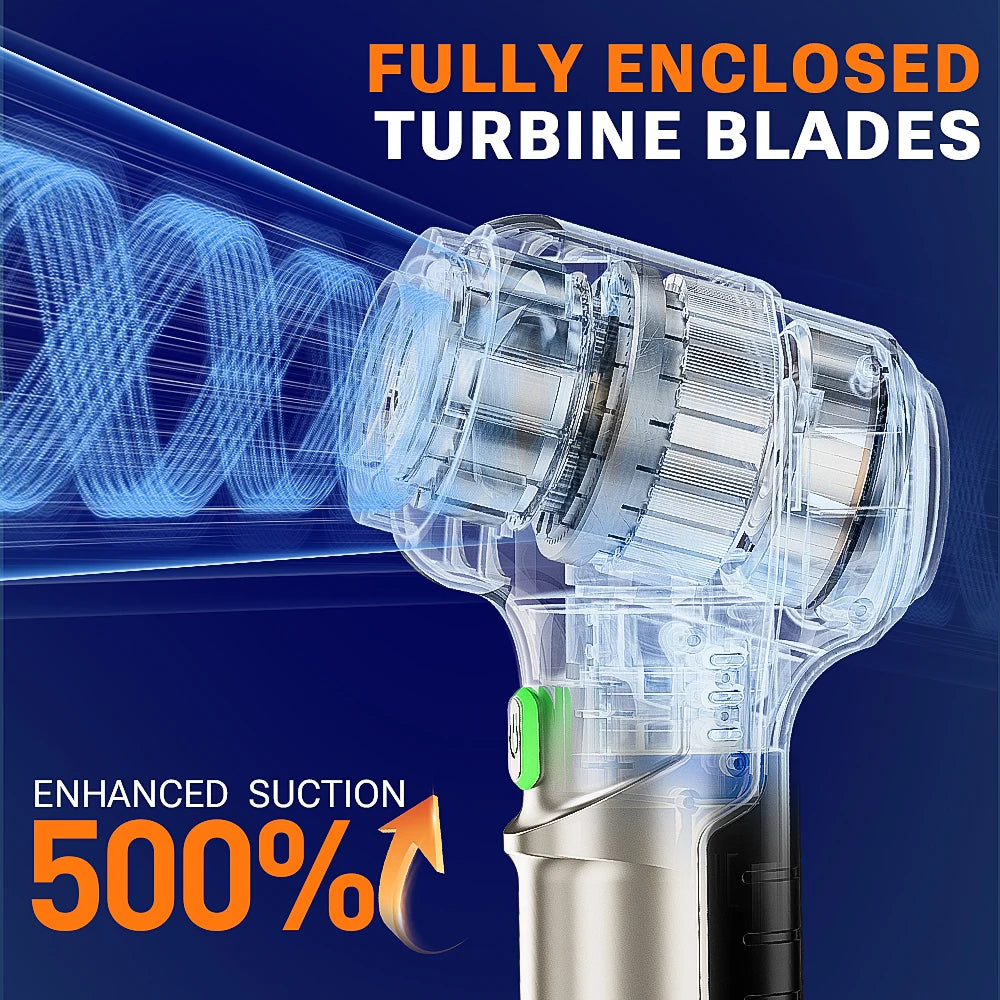 Cordless Handheld Car Vacuum Cleaner Rechargeable Portable 3-in-1 Vacuum Blower Inflator with HEPA Filter