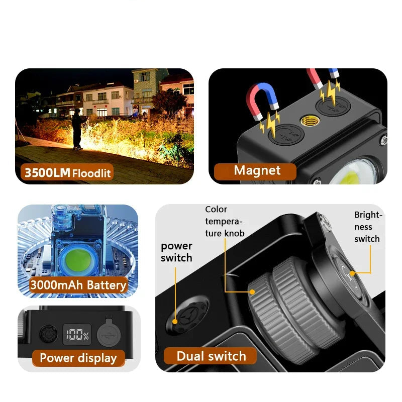 Portable Rechargeable LED Keychain Flashlight with COB Work Light and Stepless Dimming