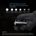 LED Flashlight Rechargeable 13000 Lumens Waterproof Torch with 21700 Battery and Type C Charging