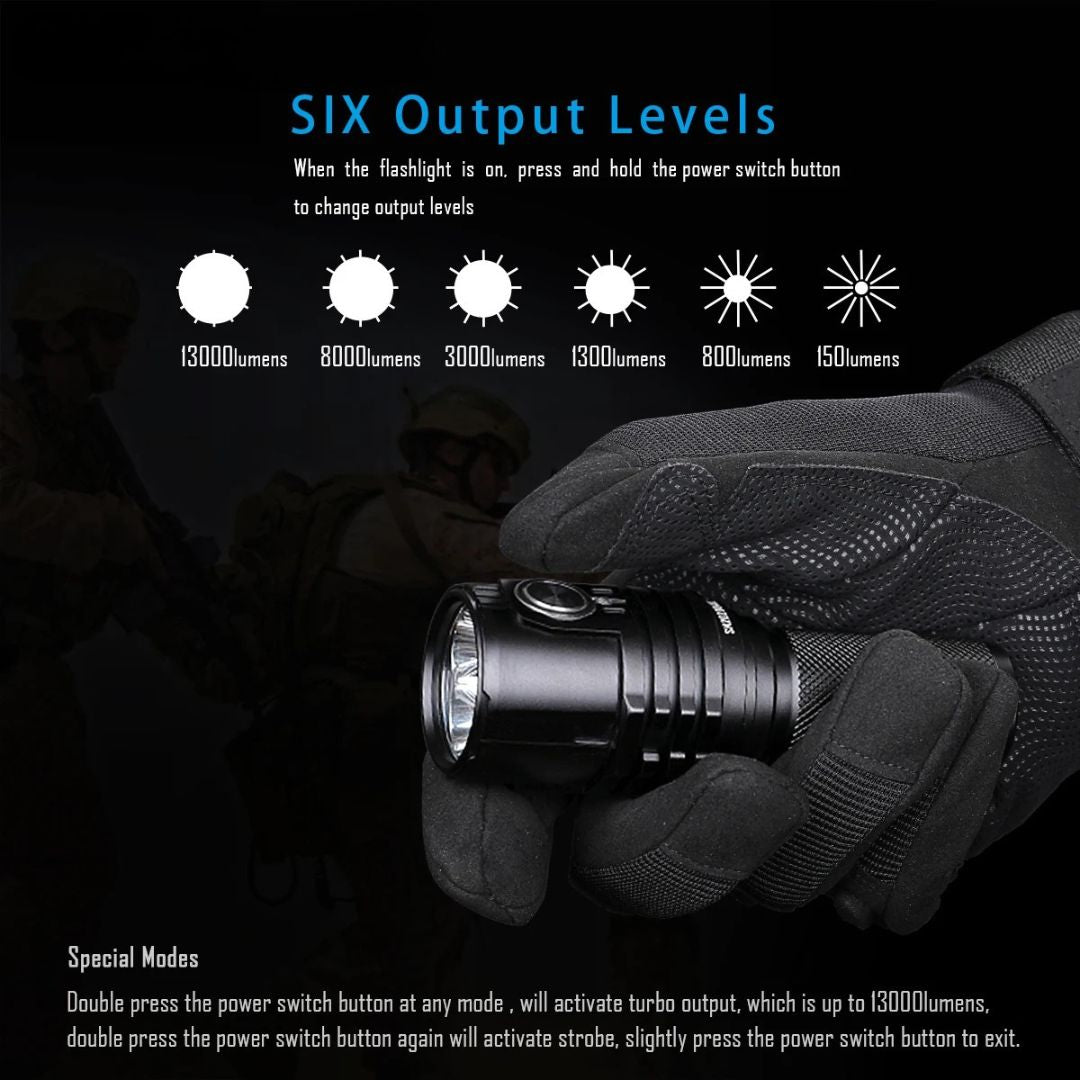 LED Flashlight Rechargeable 13000 Lumens Waterproof Torch with 21700 Battery and Type C Charging